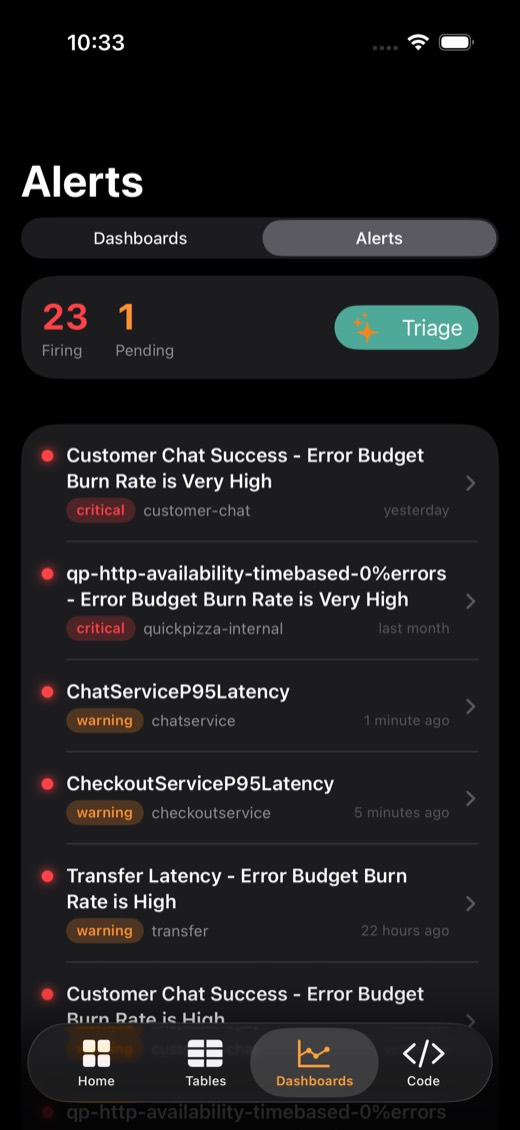 Alerts inbox: 23 firing, 1 pending, critical first, with a Triage button