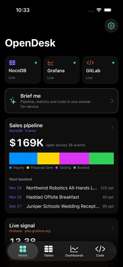 OpenDesk home screen: NocoDB, Grafana, GitLab and Metabase all live, a $169K sales pipeline, and a Brief me button
